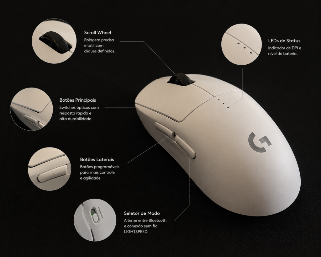 Logitech G PRO 2 LIGHTSPEED: por que os mouses premium est&atilde;o mudando a forma de trabalhar